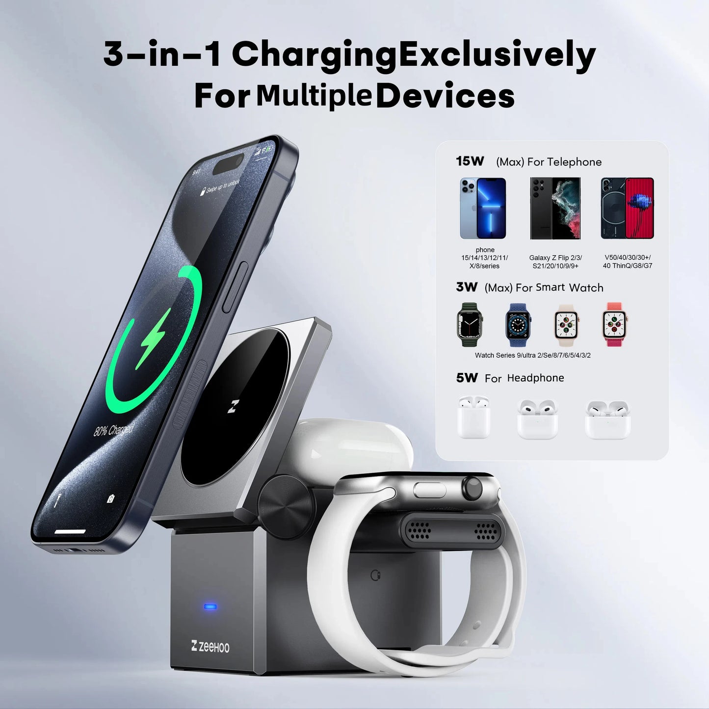 ZeeHoo 3 in 1 Charging Station Multiple Devices Apple, MagSafe Portable Charger iPhone Wireless Stand, Travel Charger for iPhon