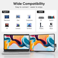 Dopesplay 14.1inch Portable Monitor 1200P FHD IPS Triple Dual Screen Extender display For PC Switch Gaming Mac Laptop to 17.3“