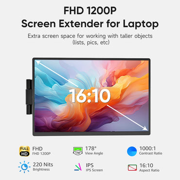 Dopesplay 14.1inch Portable Monitor 1200P FHD IPS Triple Dual Screen Extender display For PC Switch Gaming Mac Laptop to 17.3“