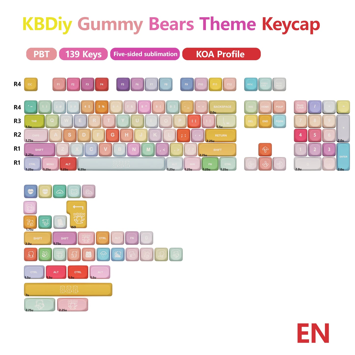 KBDiy KOA Profile Gummy Bears Keycap PBT Custom Korean Keycaps for Mechanical Keyboard Game Cute 141 Keys Caps ISO 7U Space Bar