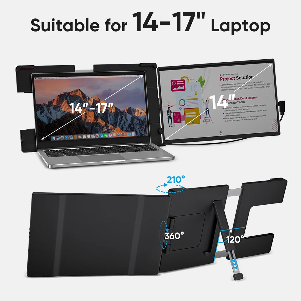 Dopesplay 14.1inch Portable Monitor 1200P FHD IPS Triple Dual Screen Extender display For PC Switch Gaming Mac Laptop to 17.3“