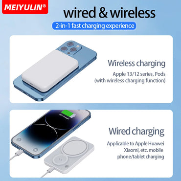 3in1 Wireless Magnetic Power Bank Portable External Spare Battery Wireless Fast Charger For Macsafe iPhone iWatch Apple Watch